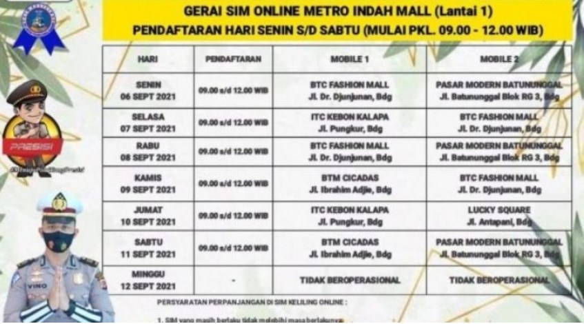 Terkini: Info Lokasi SIM Keliling Buat Wilayah Bandung, Hari ini Selasa 28 September 2021 Bisa Mampir ke sini ya!