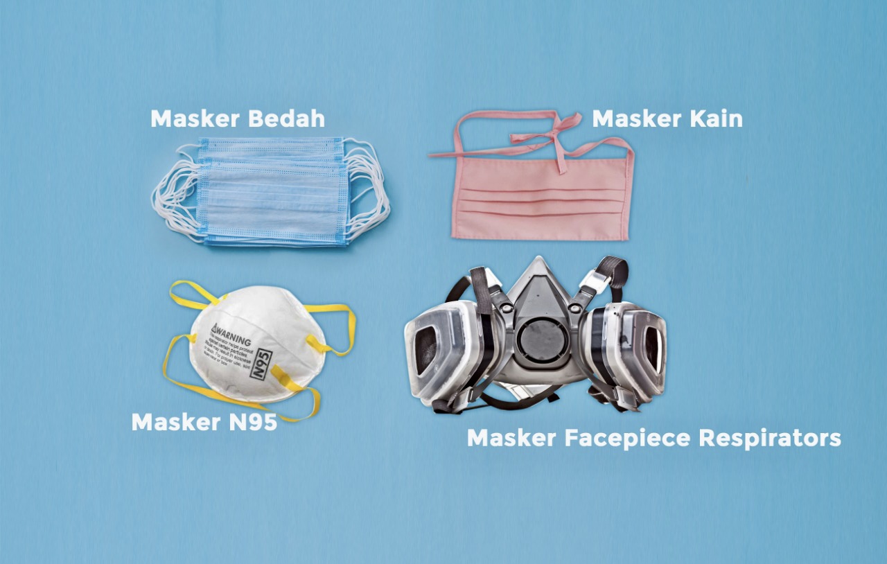Kualitas Udara Buruk, Wamen Kesehatan Imbau Gunakan Masker KN95 dan KF94: Demi Melindungi Diri dari Polusi Udara