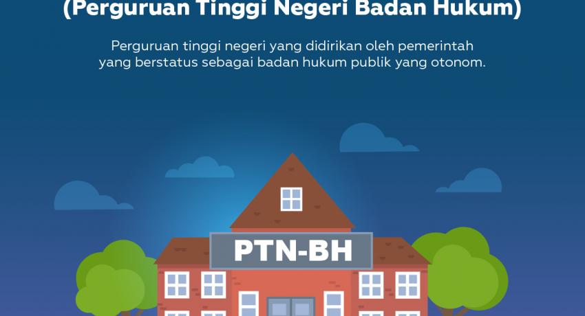 Daftar Universitas di Indonesia Berstatus PTN-BH