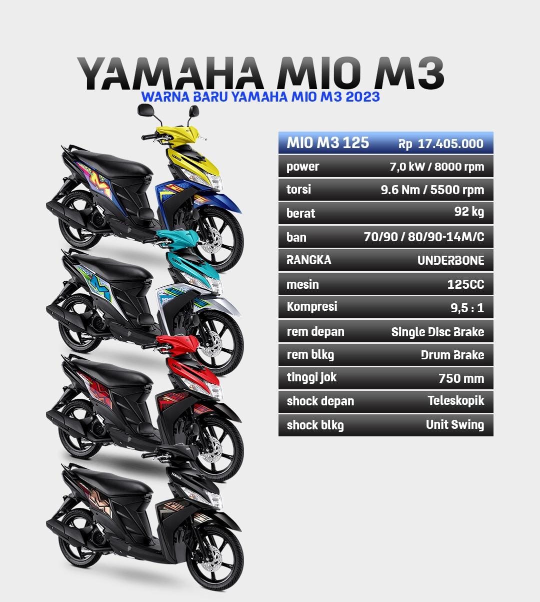 Yamaha Mio M3 Versi 2024 Warna Baru Konsisten Semakin Percaya Diri, Garansi Rangka 5 Tahun!