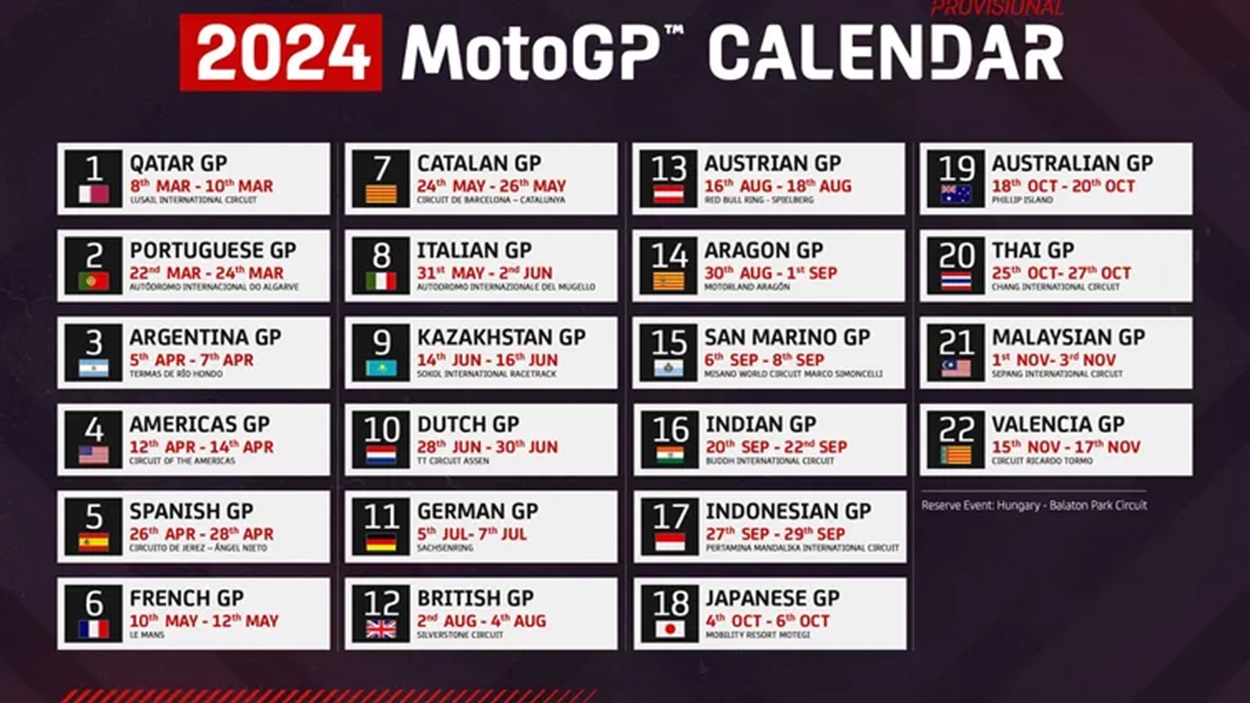 Kalender MotoGP 2024, Indonesia Dapat Jatah di Bulan ke 9
