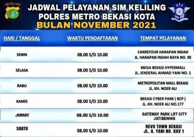 Jadwal dan Lokasi SIM Keliling di Bekasi Kota Hari Ini, Senin 8 November 2021