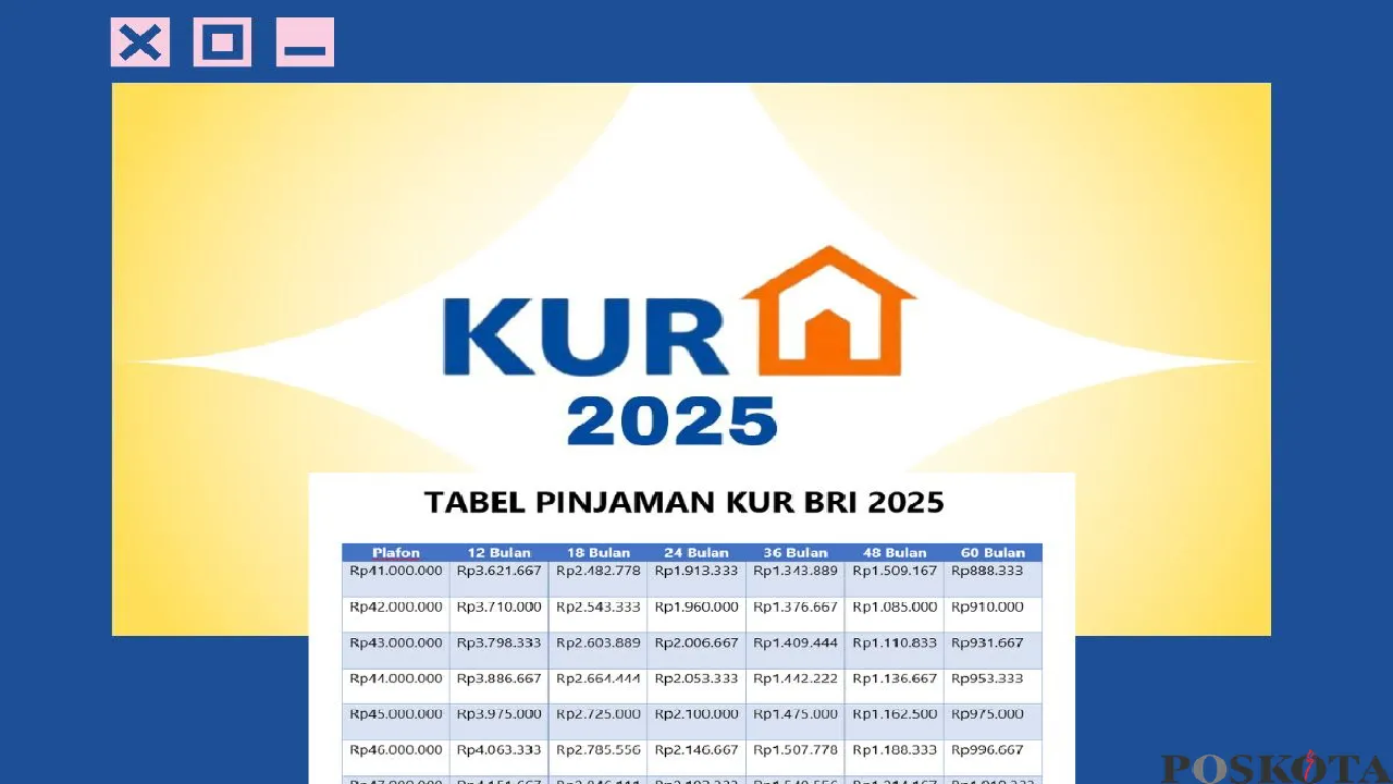 Mau Ajukan KUR Bank BRI Rp10 Juta? CEK Simulasi Cicilannya