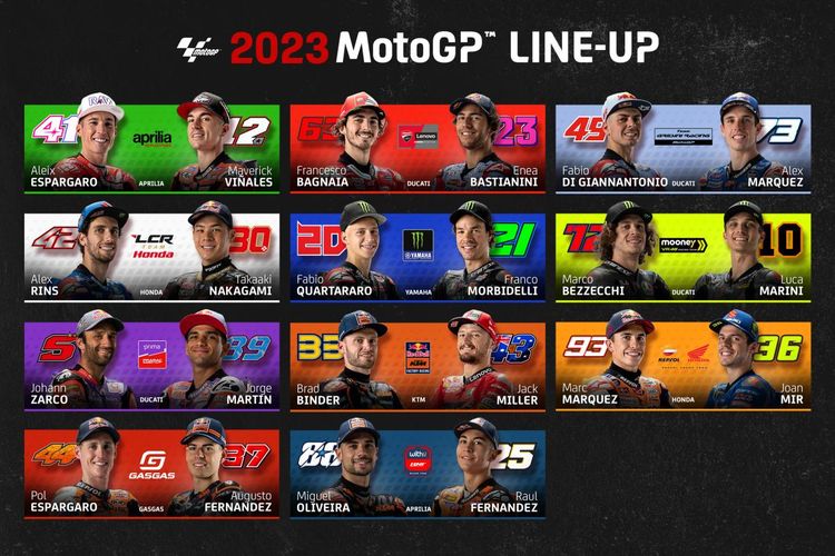 Simak, ini Susunan Pembalap MotoGP 2023, Ada Perubahan Besar