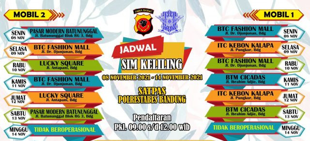 Jadwal dan Lokasi SIM Keliling di Wilayah Bandung Hari Ini, Selasa 29 Desember 2021
