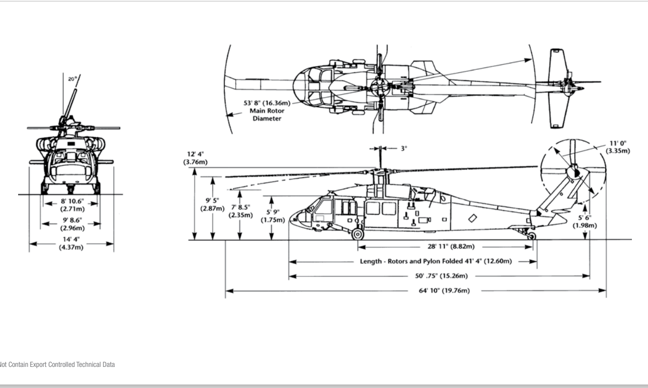 Ini Dia Spek Helikopter Black Hawk RI yang Luar Biasa Canggih