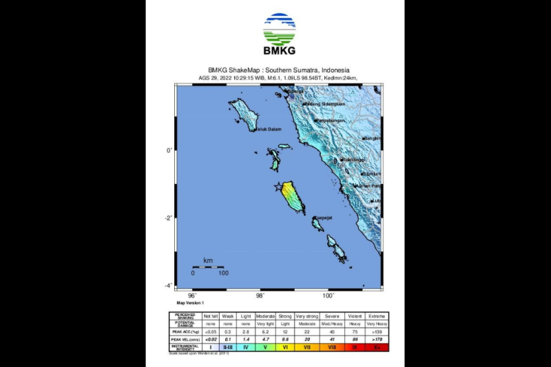 Gempa Magnitudo 6,1 Guncang Kepulauan Mentawai