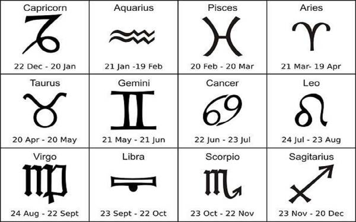 6 Zodiak yang Berbahaya Untuk Dijadikan Sahabat, Zodiak Kalian Kah?