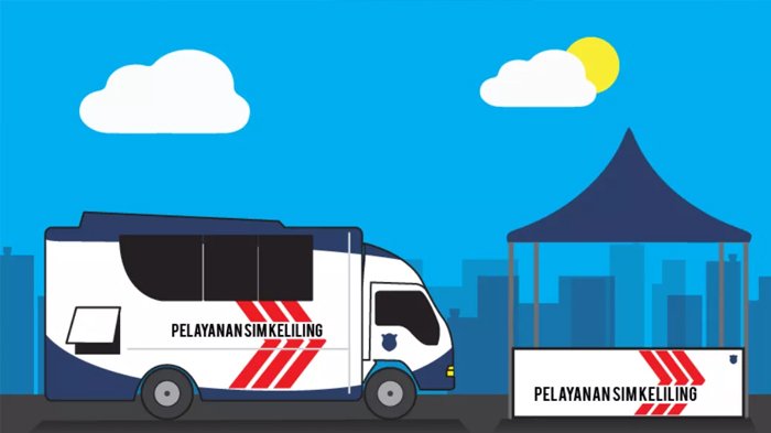Ini Lima Lokasi SIM Keliling yang Disiapkan Polda Metro Jaya Pada Kamis