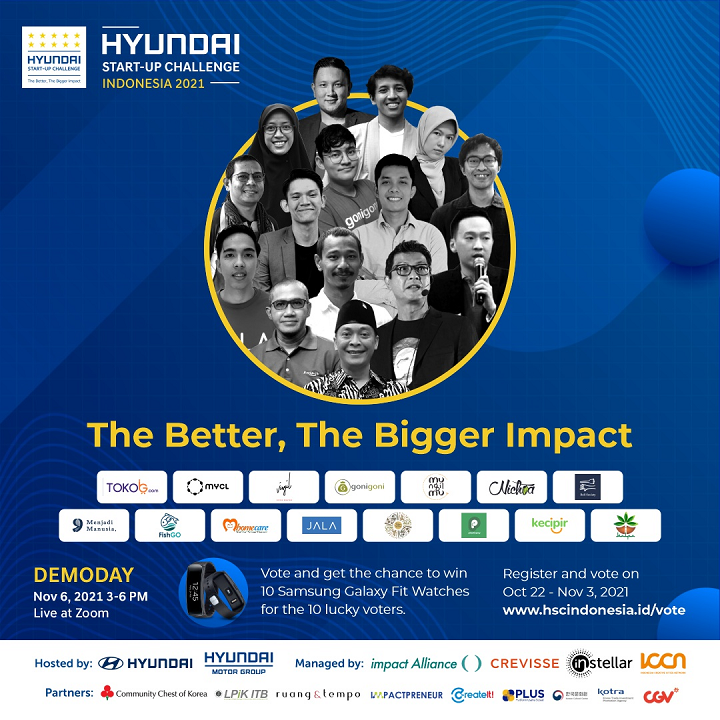 Finalis Hyundai Start-up Challenge Indonesia 2021 Siap Bertanding Pada Demoday