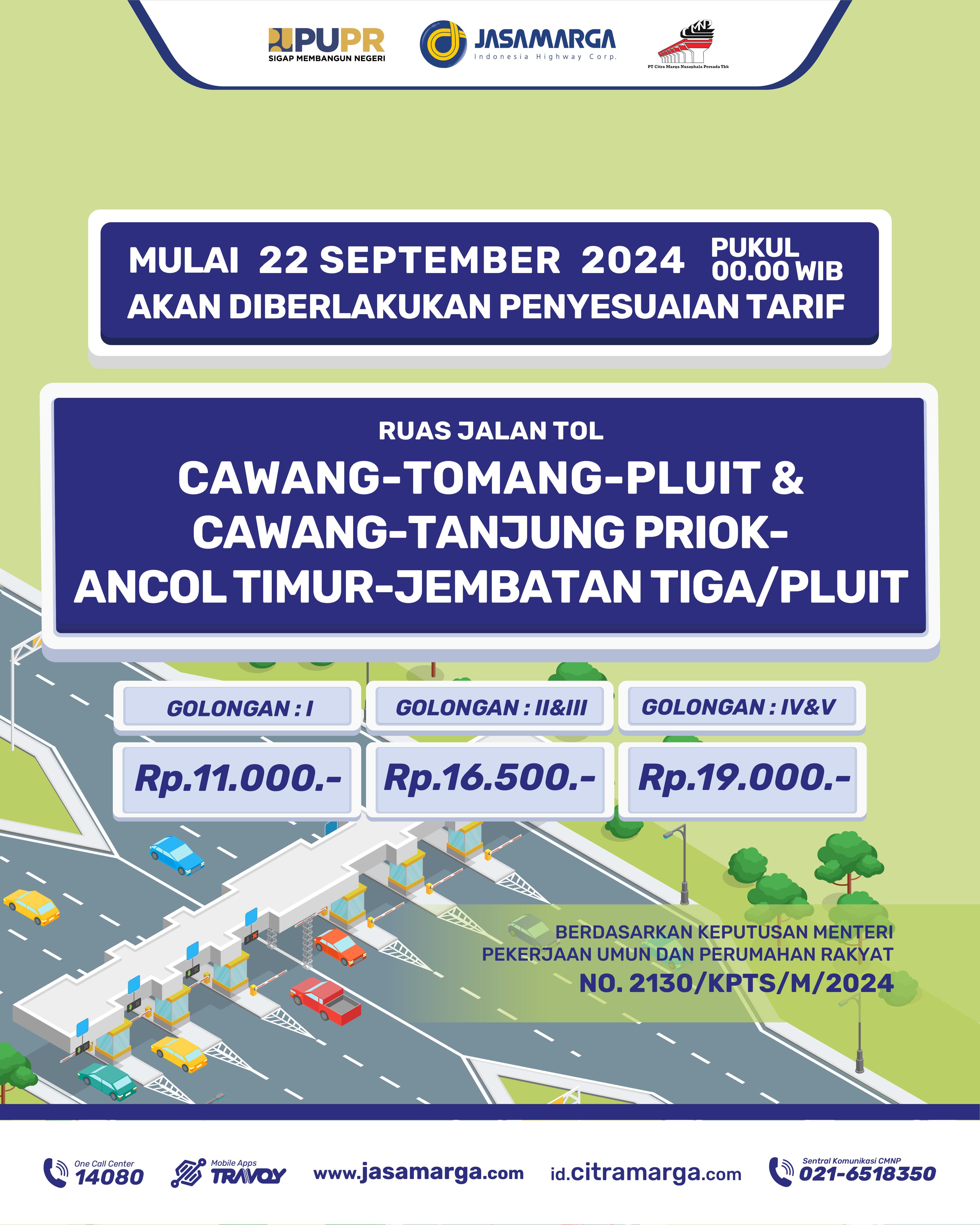 Tarif Baru Jalan Tol Dalam Kota akan Berlaku Mulai 22 September 2024