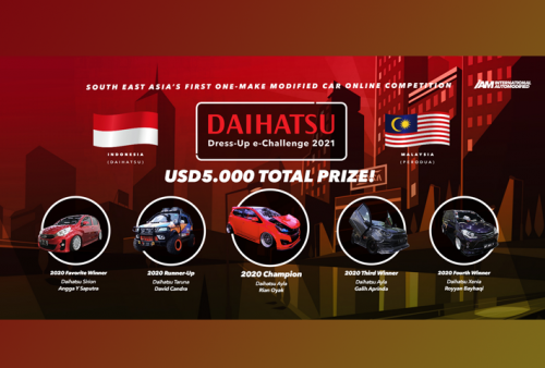 Kontes Modifikasi Daihatsu Dress Up e-Challenge Kembali Digelar Secara Virtual, Silahkan Mendaftar Sebelum 17 September
