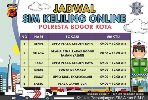 Jadwal SIM Keliling di Bogor Kota Hari Ini, Sabtu 2 Oktober 2021