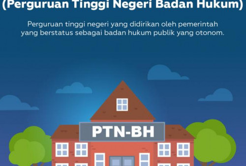 Daftar Universitas di Indonesia Berstatus PTN-BH
