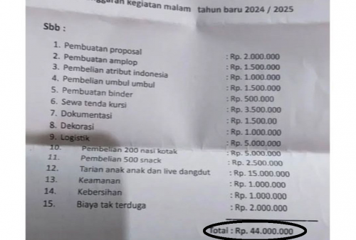 Viral! Jelang Kegiatan Tahun Baru, Pemuda Pancasila di Bekasi Ajukan Proposal Anggaran Rp44 Juta