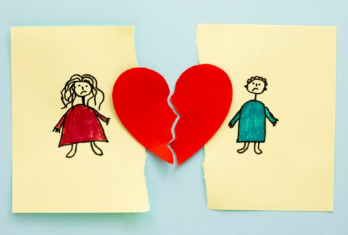 Jangan Denial! Ini Tanda-tanda Hubungan Toxic Dalam Pertemanan, Percintaan dan Keluarga