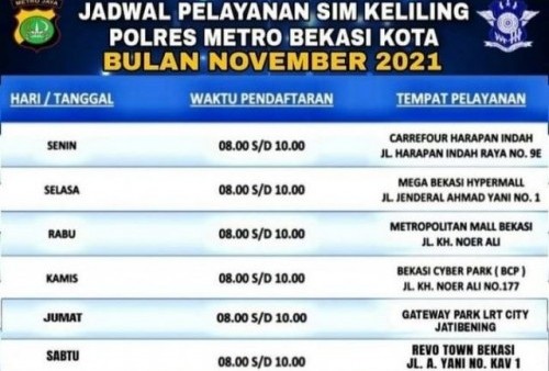 Jadwal dan Lokasi SIM Keliling di Bekasi Kota Hari Ini, Senin 8 November 2021