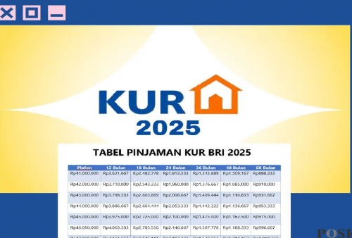 Mau Ajukan KUR Bank BRI Rp10 Juta? CEK Simulasi Cicilannya