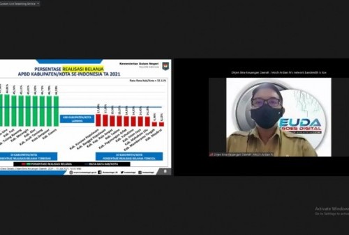 Kemendagri Rilis Update Realisasi APBD 2021, Mochamad Ardian Noervianto: Pendapatan Lebih Rendah dari 31 Juli 2020