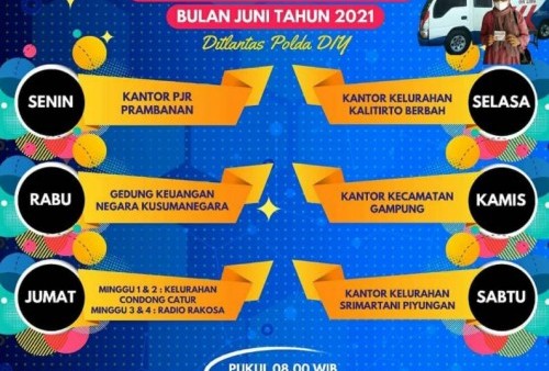 Jadwal SIM Keliling Yogyakarta, Senin 14 Juni 2021: Ini Detail Persyaratan Proses Perpanjang SIM di Yogyakarta
