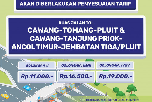 Tarif Baru Jalan Tol Dalam Kota akan Berlaku Mulai 22 September 2024