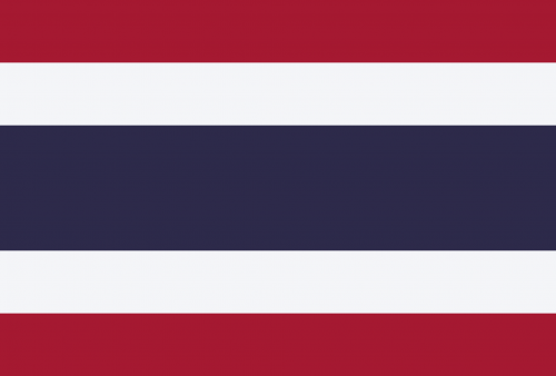 Thailand Menjadi Negara Satu-Satunya yang Tak Pernah Dijajah! Kok Bisa?
