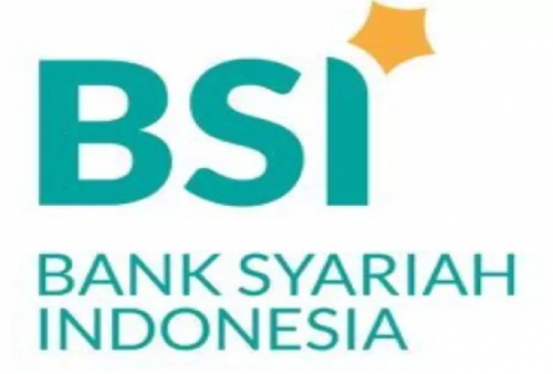 3 Jenis KUR di Bank BSI yang Dibuka Tahun 2025