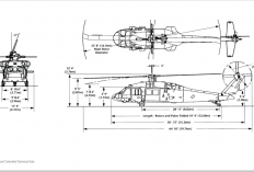 Ini Dia Spek Helikopter Black Hawk RI yang Luar Biasa Canggih